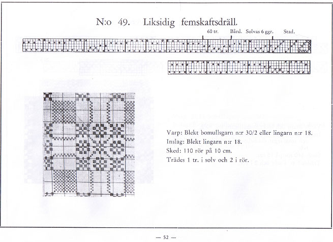 Spinnhuset - to know it, you have to know it