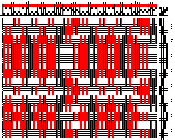 daldräll, detail threading