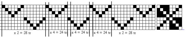 simplified threading?