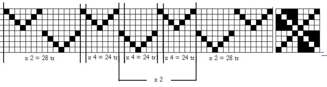 simplified threading?