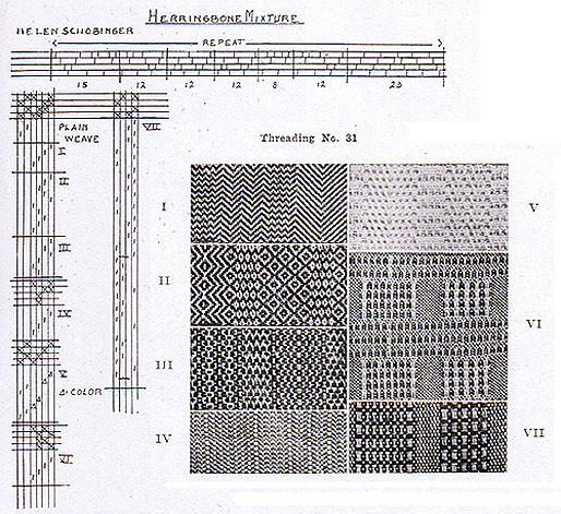 Davison page 31