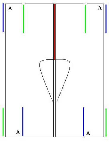 Eivors vst, principmnster