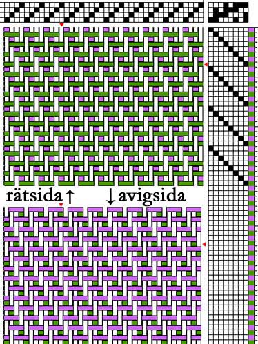 nota dubbelsidig kypert